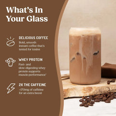 High Protein Iced Coffee Original