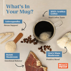 The Mood Booster Mushroom Ground Coffee