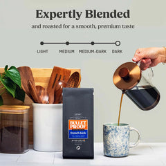 French Kick® Ground Coffee
