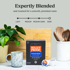 French Kick® Coffee Pods