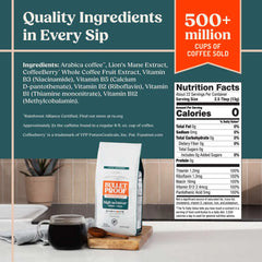 The High Achiever™ Ground Coffee