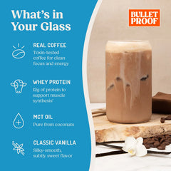 High Protein Iced Coffee Vanilla