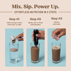High Protein Iced Coffee Mocha