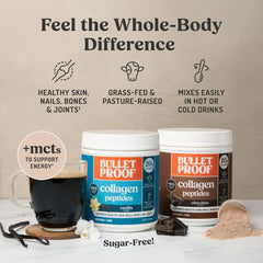 Collagen Peptides Bundle