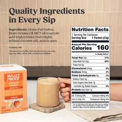 Enhanced Original Creamer Packets